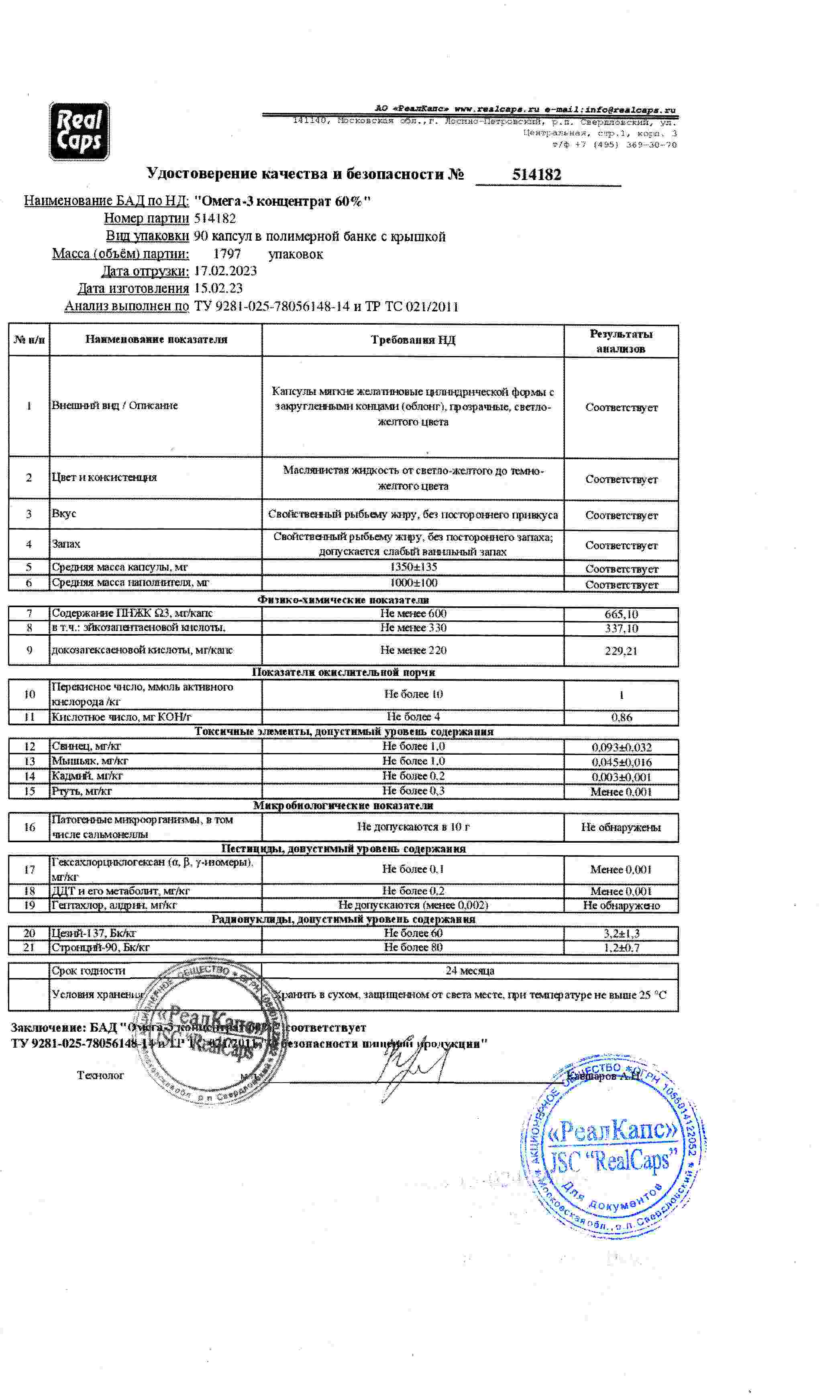 Паспорт №022023